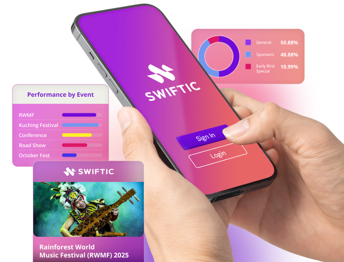 Swiftic App Mockup